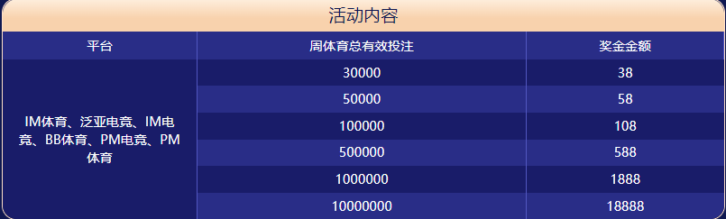 必发体育体育大闯关